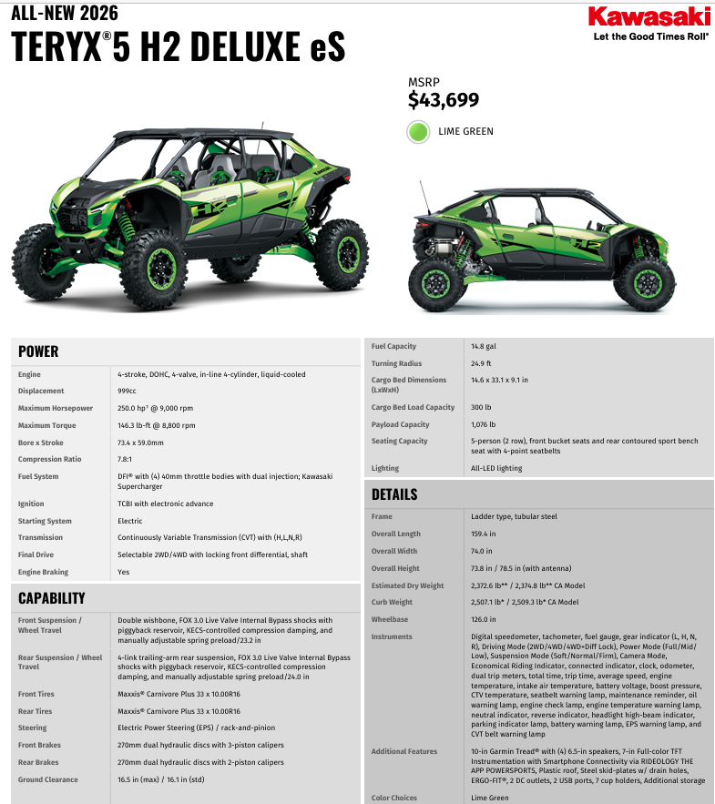 2026 Kawasaki Teryx 5 H2 Deluxe eS