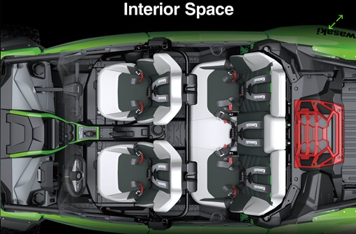 2026 Kawasaki Teryx 5 H2 Deluxe eS