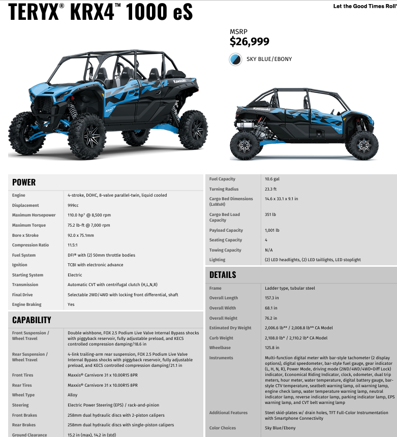 2026 Kawasaki TERYX® KRX4™ 1000 eS