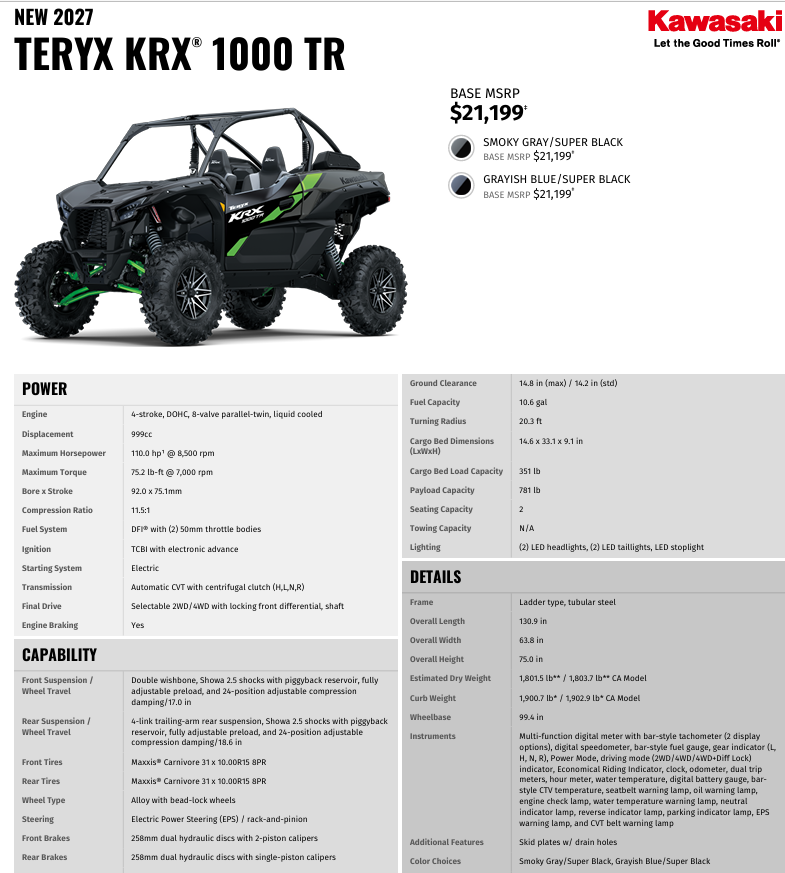 2027 Kawasaki Teryx KRX 1000 TR