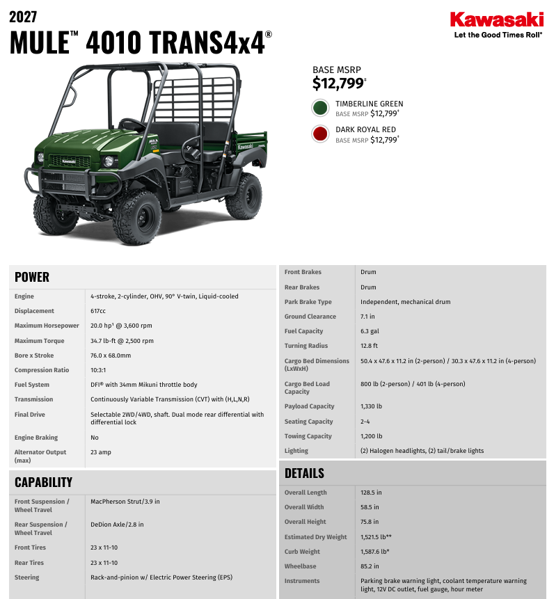 2027 Mule 4010 Trans 4x4
