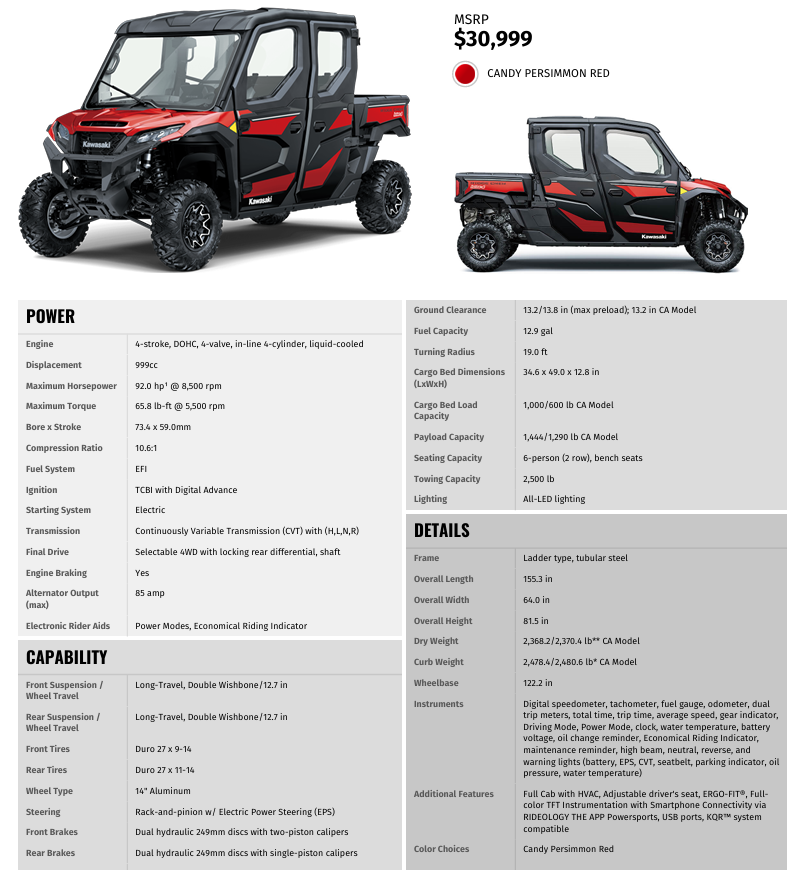 2025 Kawasaki Ridge Crew HVAC