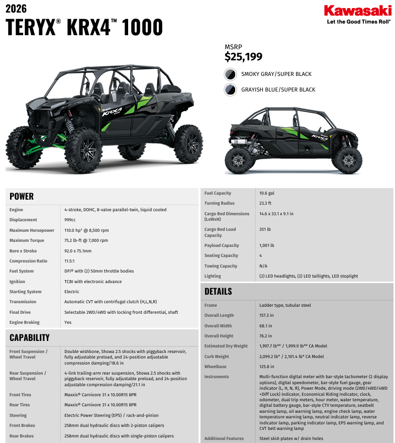 2026 Kawasaki Teryx KRX 4 1000
