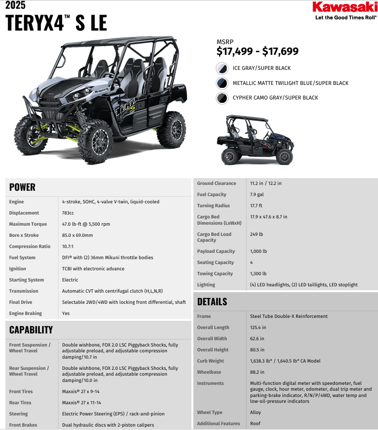 2025 Kawasaki Teryx4 S LE