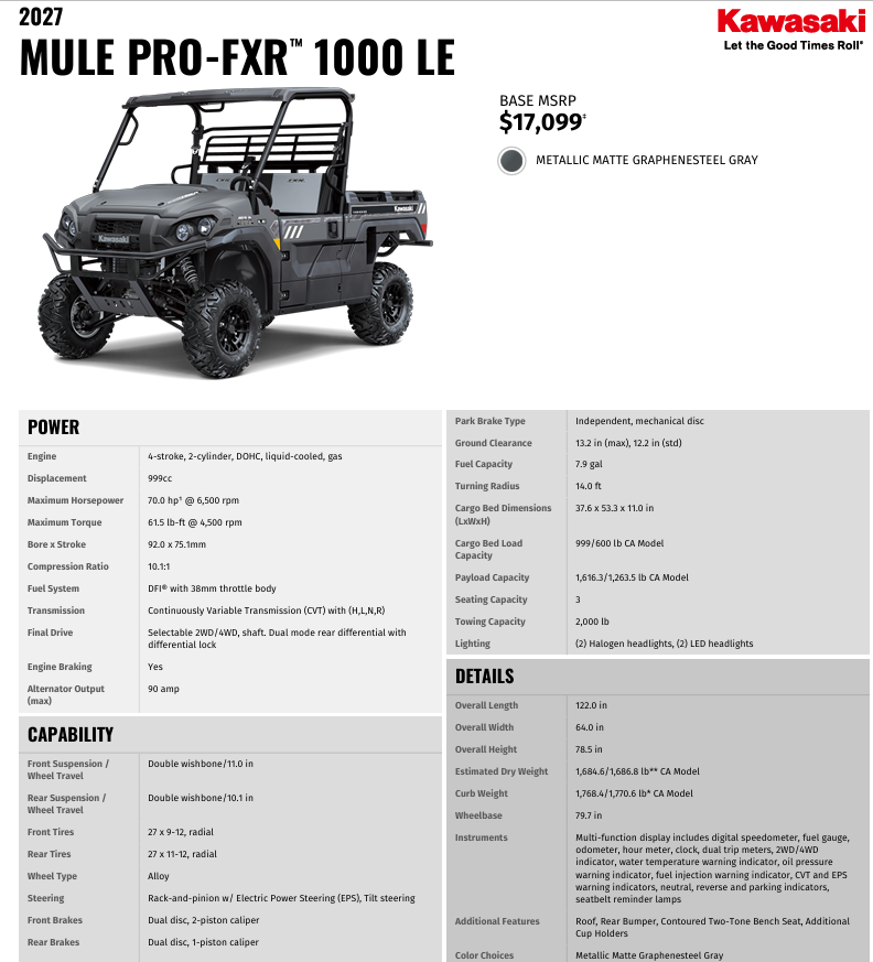 2027 Kawasaki Mule Pro FXR 1000 LE