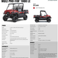 2026 Kawasaki Mule Pro FXR 1000 LE