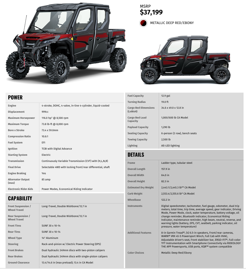 2026 Kawasaki RIDGE® CREW PLATINUM RANCH EDITION HVAC
