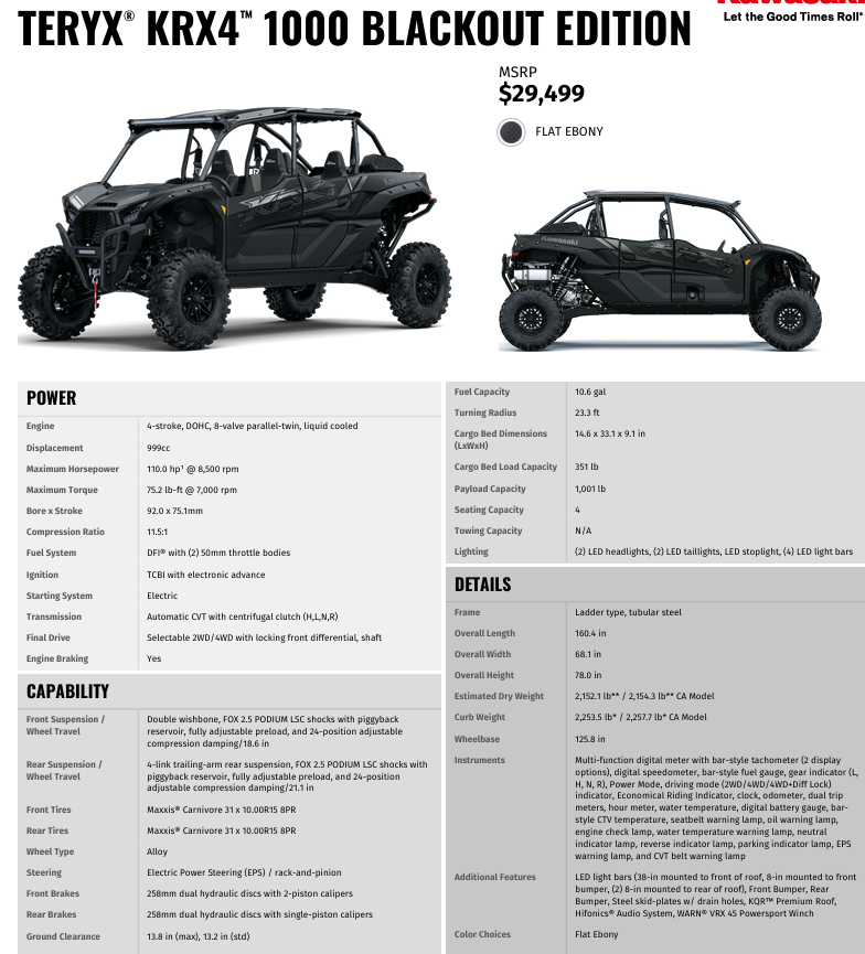2026 Kawasaki TERYX® KRX4™ 1000 BLACKOUT EDITION