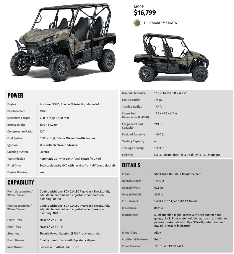 2025 Kawasaki Teryx4 S Camo