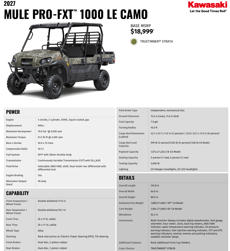 2027 Kawasaki Mule FXT 1000 LE Camo