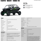 2027 Kawasaki Teryx KRX4 1000 TR