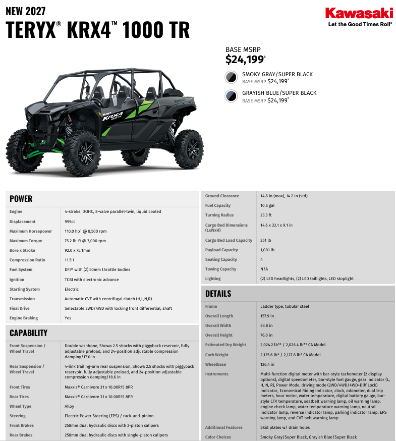 2027 Kawasaki Teryx KRX4 1000 TR