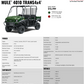 2027 Mule 4010 Trans 4x4