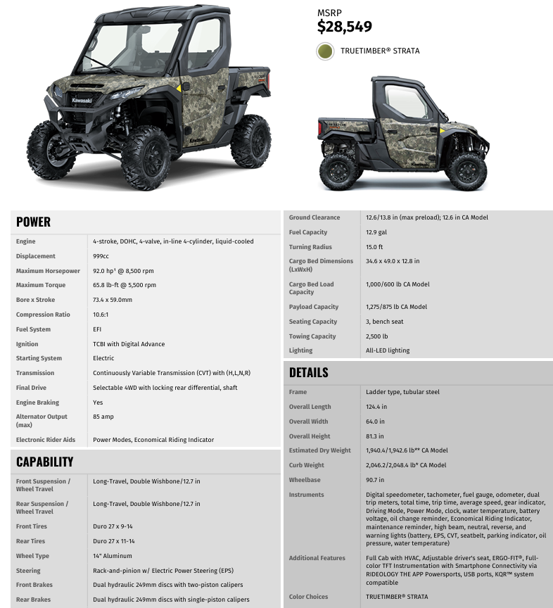2025 KWF1000DSFAN Ridge HVAC Camo