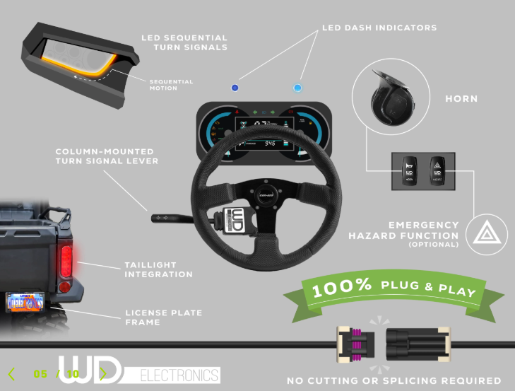 WD Electronic Turn Signal/horn Kit Kawasaki Ridge
