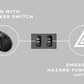 WD Electronic Turn Signal/horn Kit Kawasaki Ridge