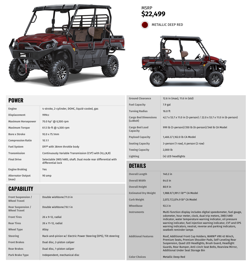 2026 Kawasaki MULE PRO-FXT™ 1000 PLATINUM RANCH EDITION