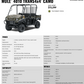 2027 Kawasaki Mule 4010 Trans 4x4 Camo