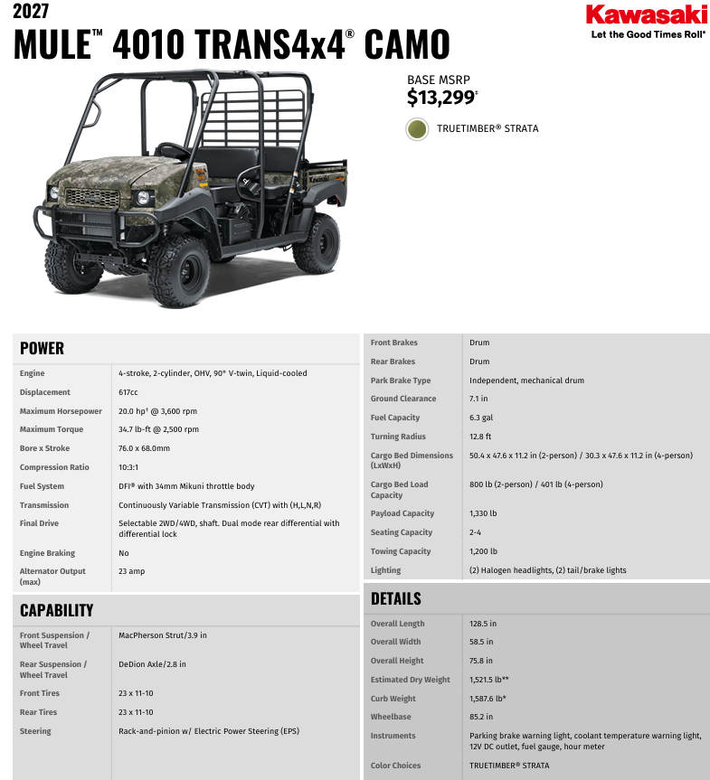 2027 Kawasaki Mule 4010 Trans 4x4 Camo