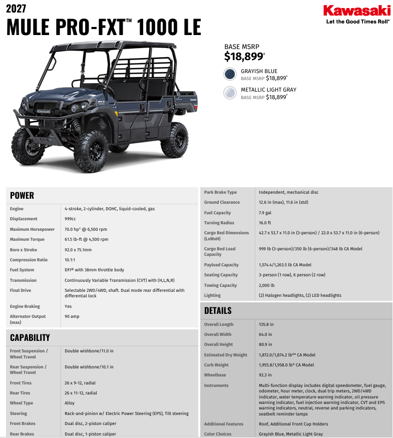 2027 Kawasaki Mule FXT 1000 LE